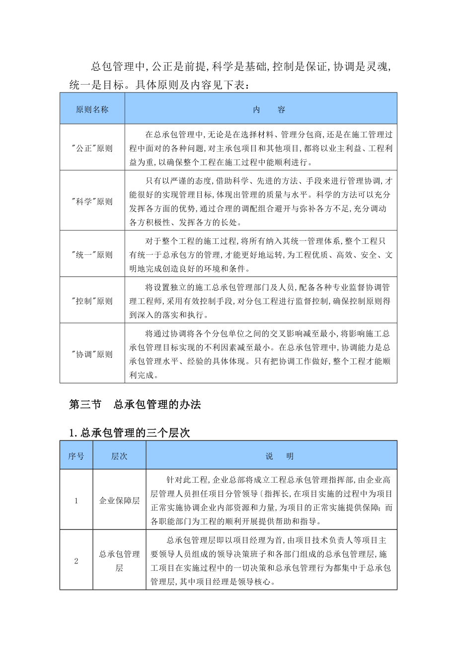 总承包管理实施方案.doc