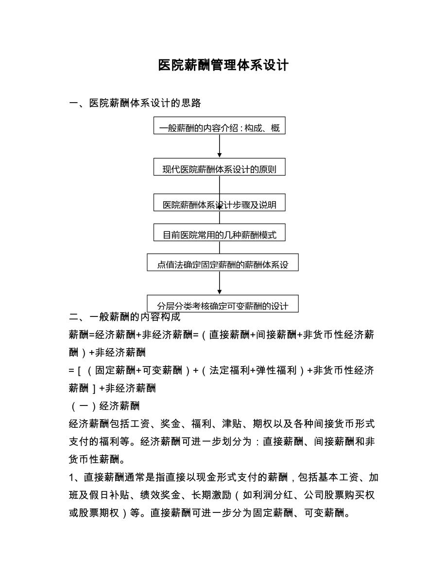 国内医院薪酬管理体系设计方案.doc