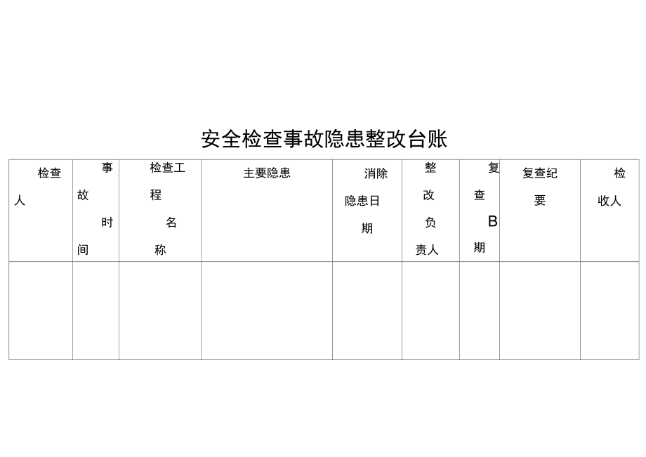 安全检查隐患施工现场动火作业台账.doc