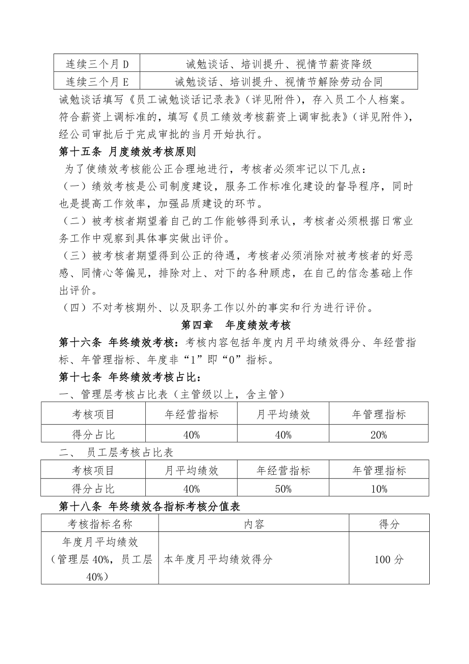 物业公司绩效考核制度.doc