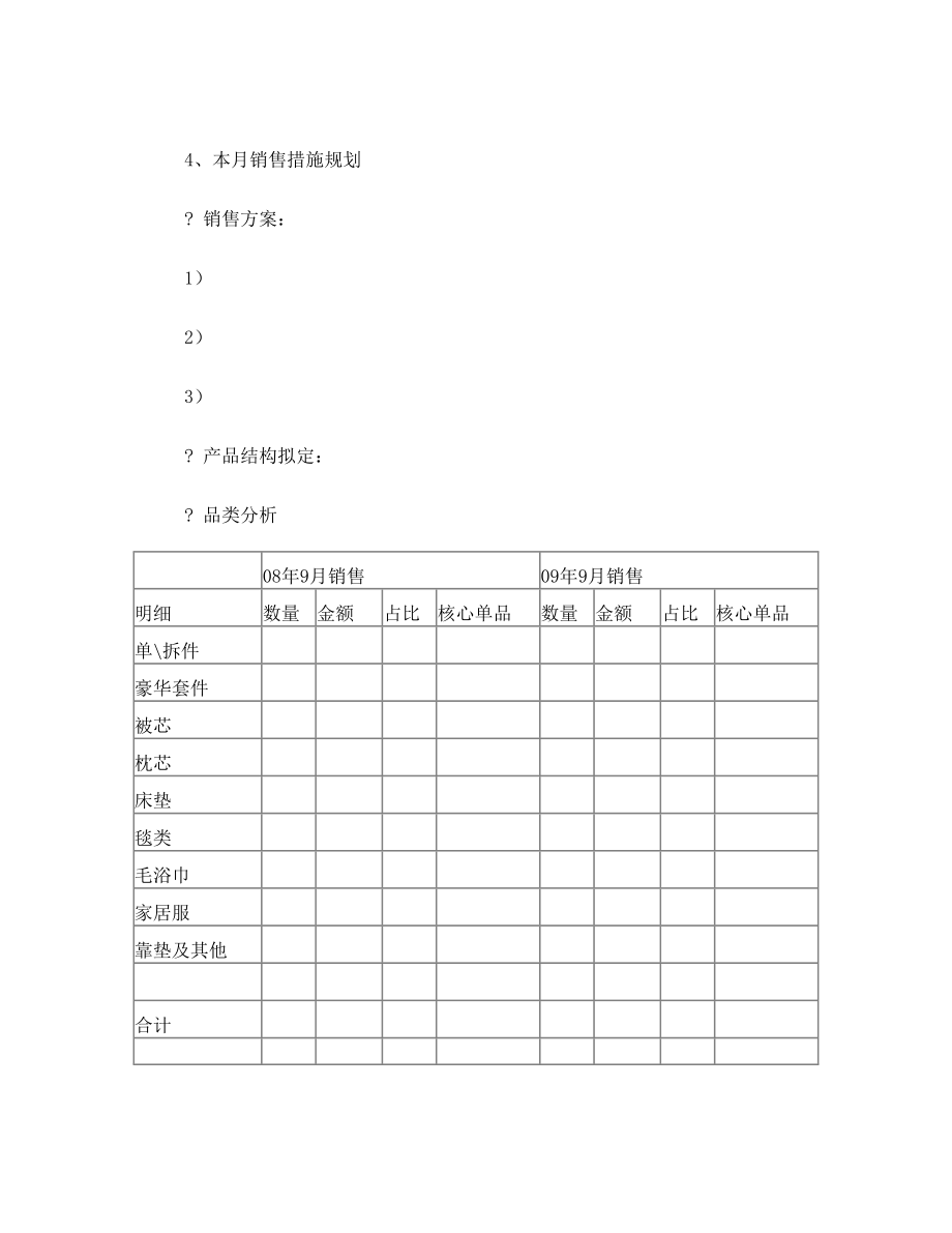 门店月度经营计划书.doc