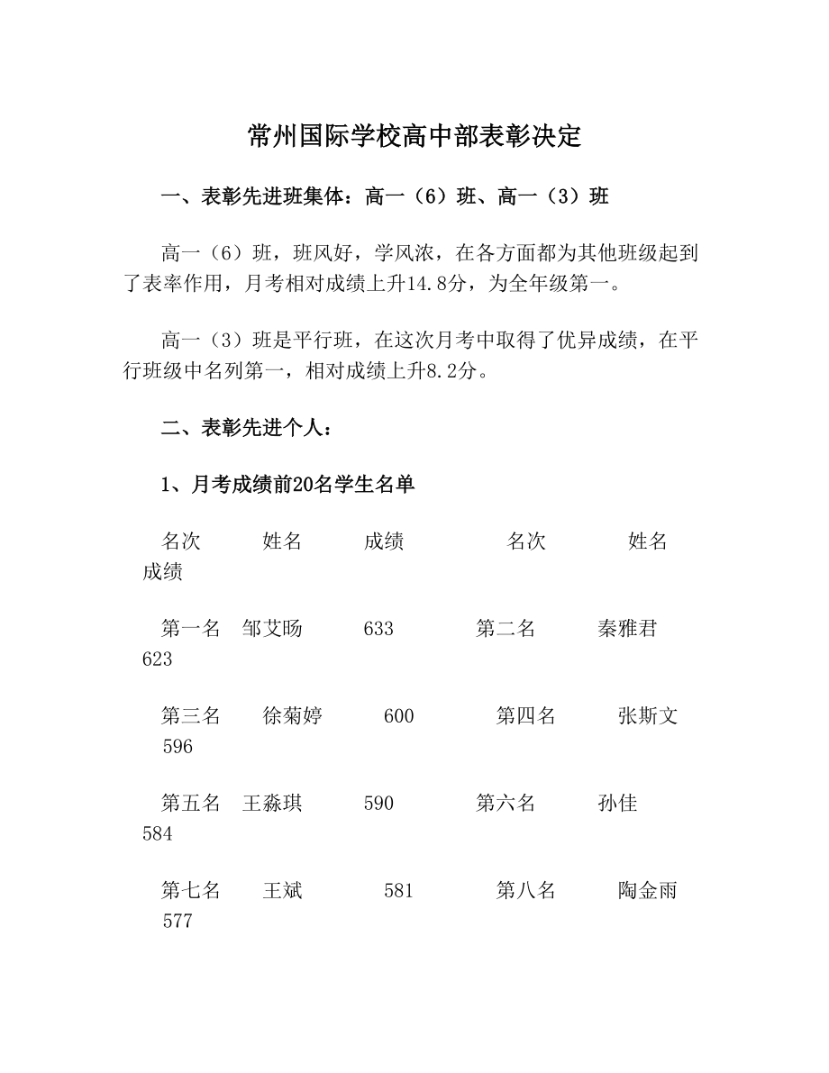 常州国际学校高中部表彰决定.doc