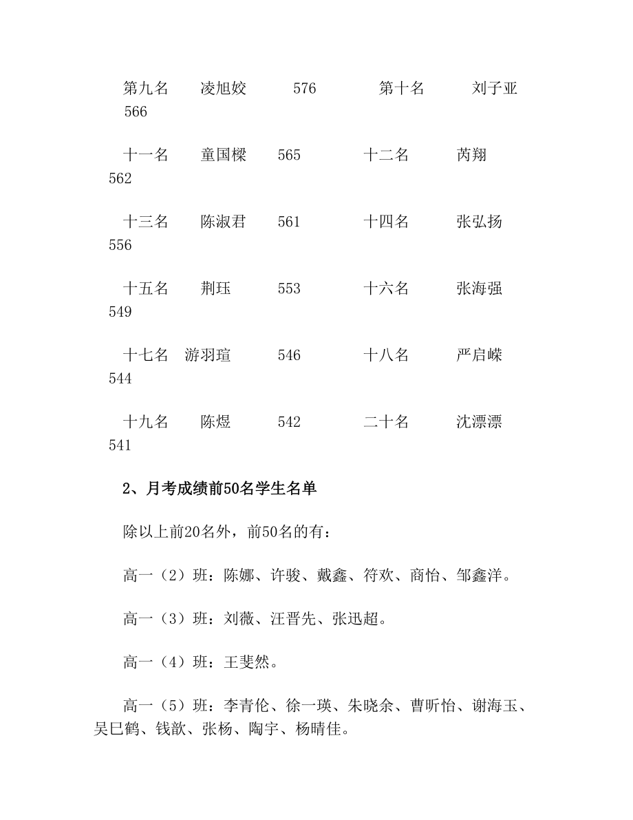 常州国际学校高中部表彰决定.doc