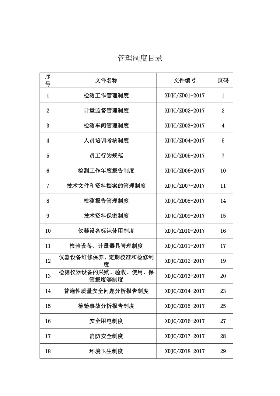 机动车检测站管理制度.doc