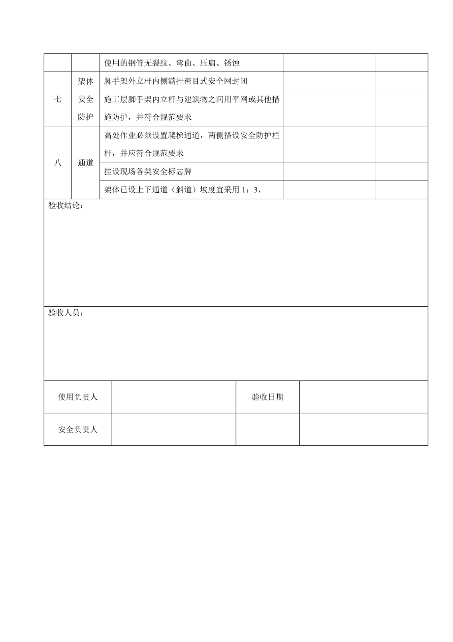 脚手架联合验收表(模板).doc