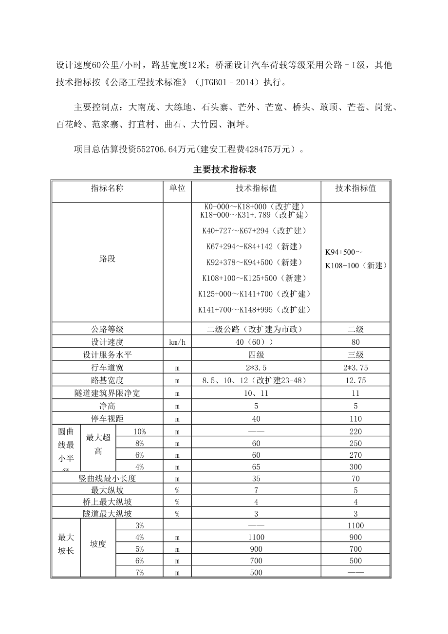 国道G219线云南泸水至腾冲段改扩建工程勘察设计.doc