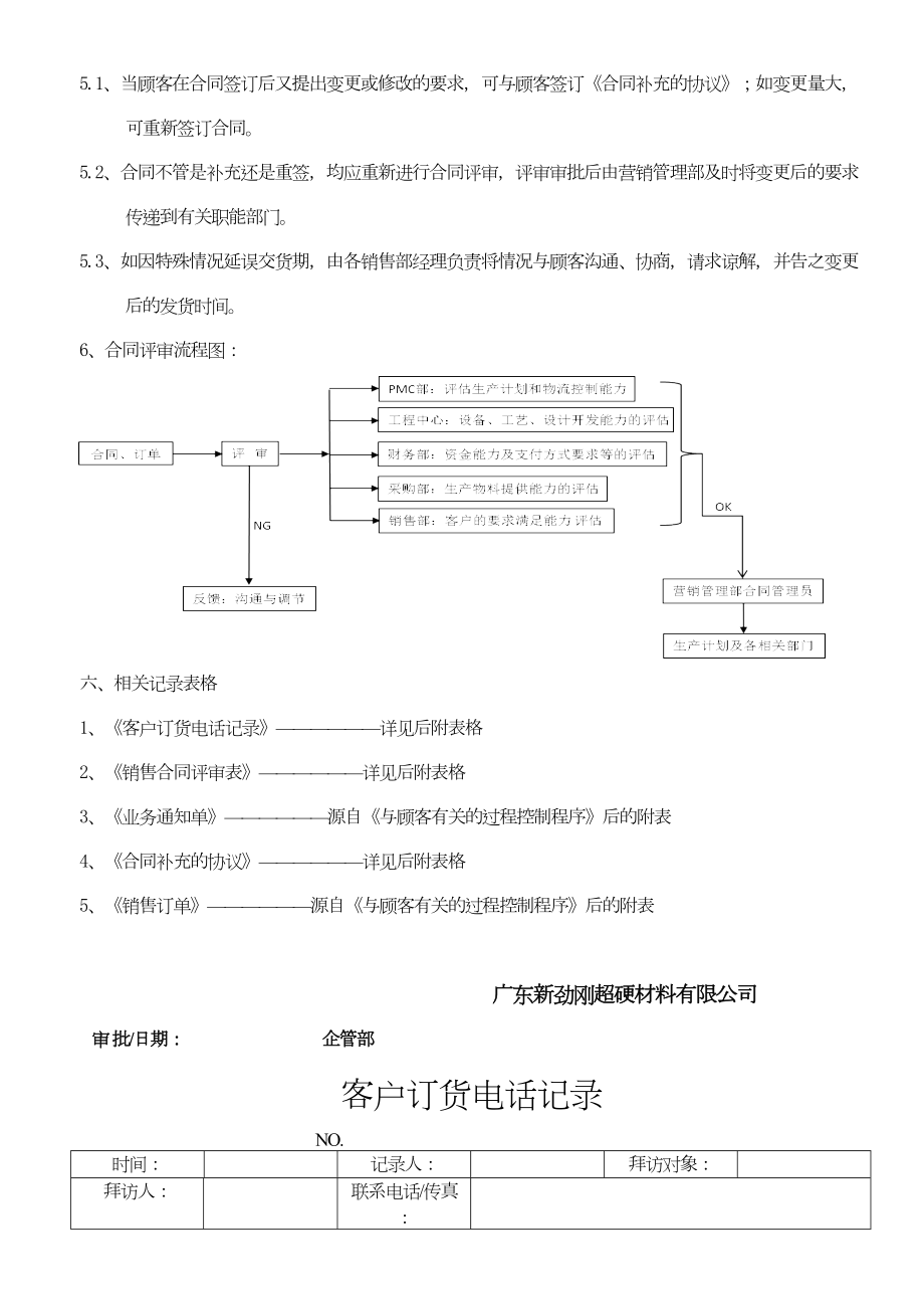 销售合同评审管理制度.doc