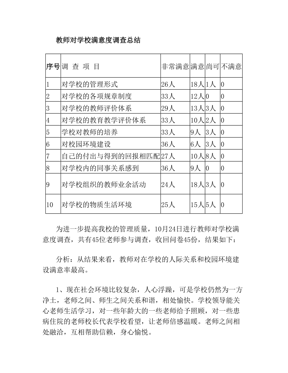 教师对学校满意度调查总结.doc