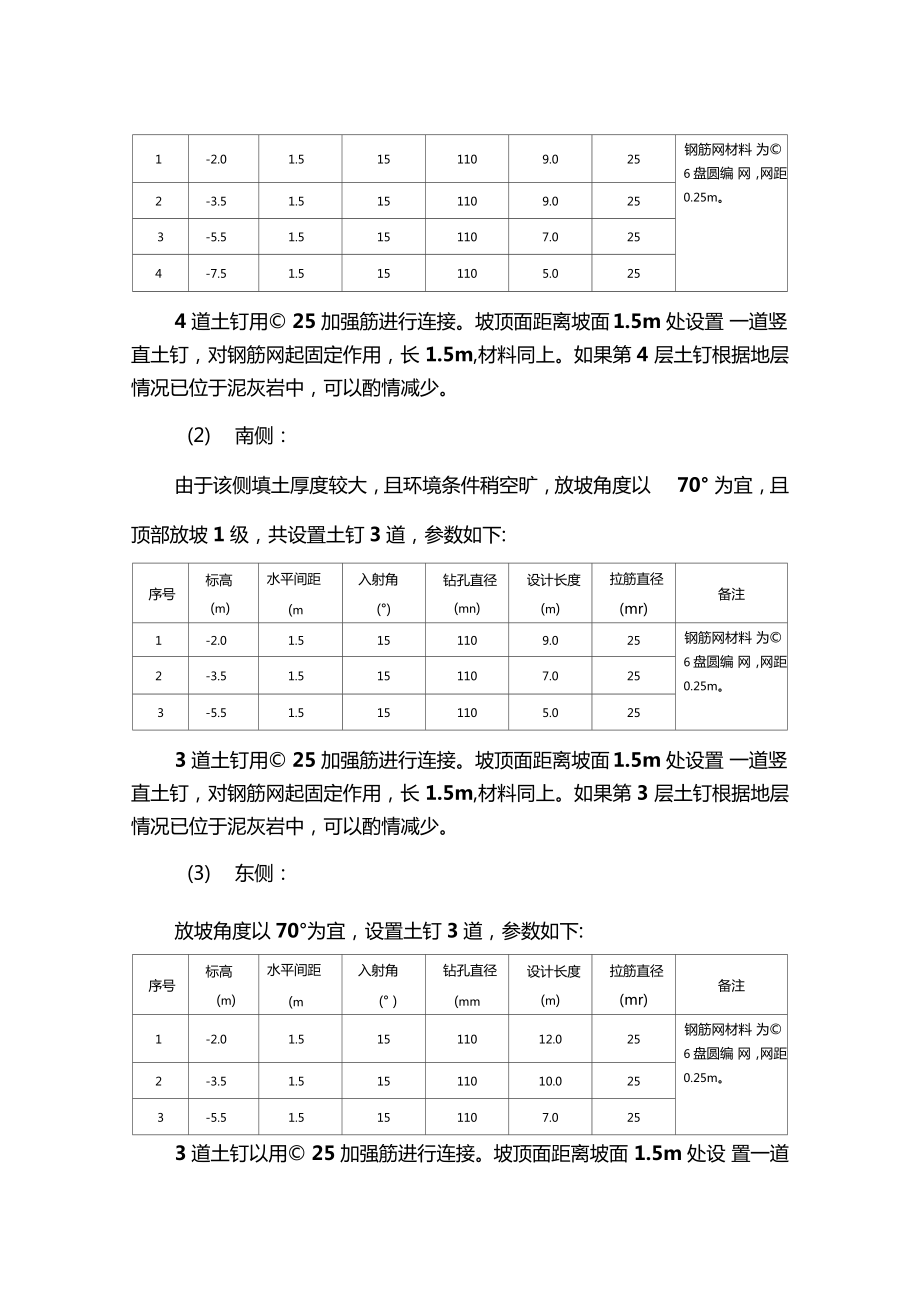 基坑支护与降排水方案.doc