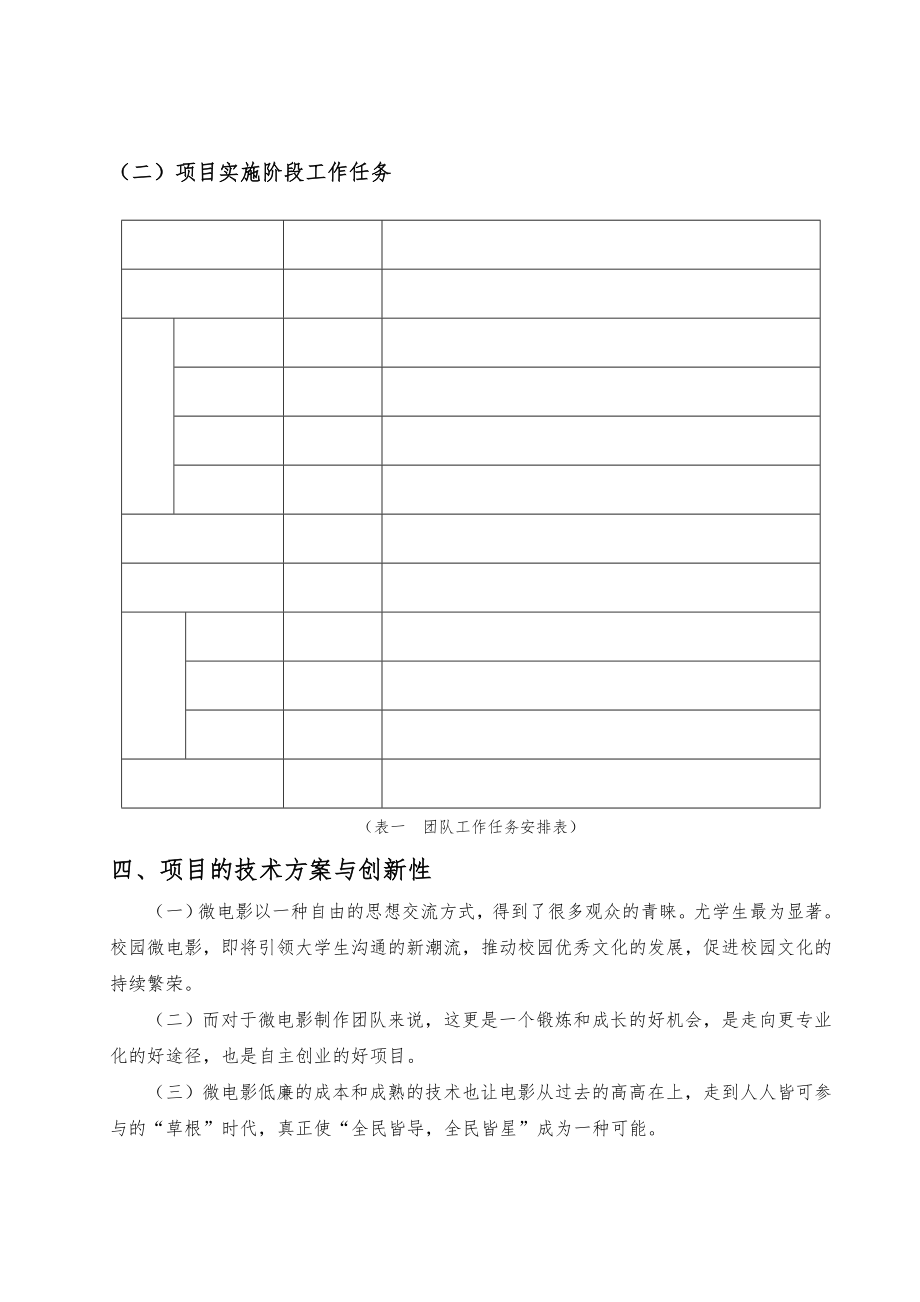 微电影工作室项目商业计划书.doc