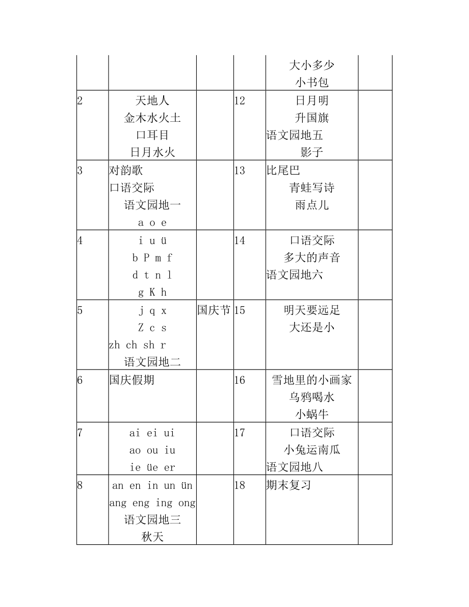 秋学期一(3)班《语文》教学计划.doc