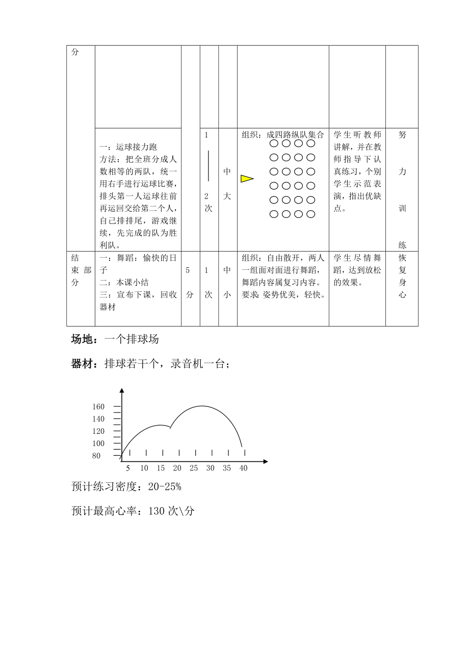 小学二年级体育课教案全册.doc