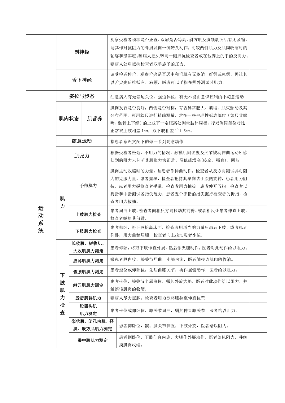 神经系统体格检查评分标准.doc