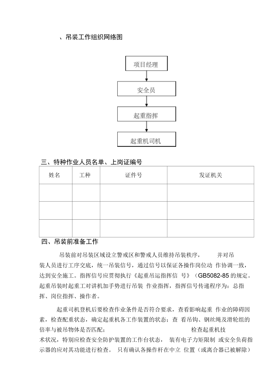 汽车吊起重吊装模板.doc