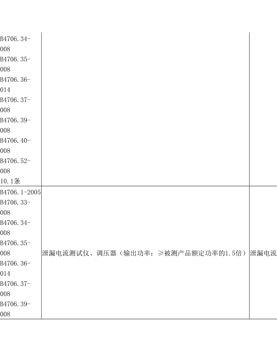 食品相关产品生产许可实施细则五.doc