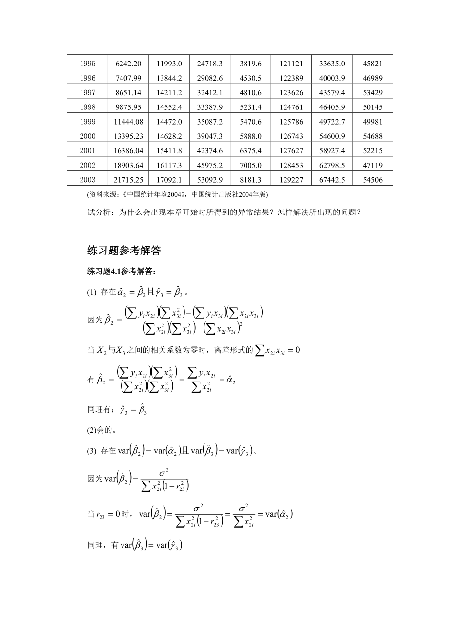 庞皓计量经济学4.doc