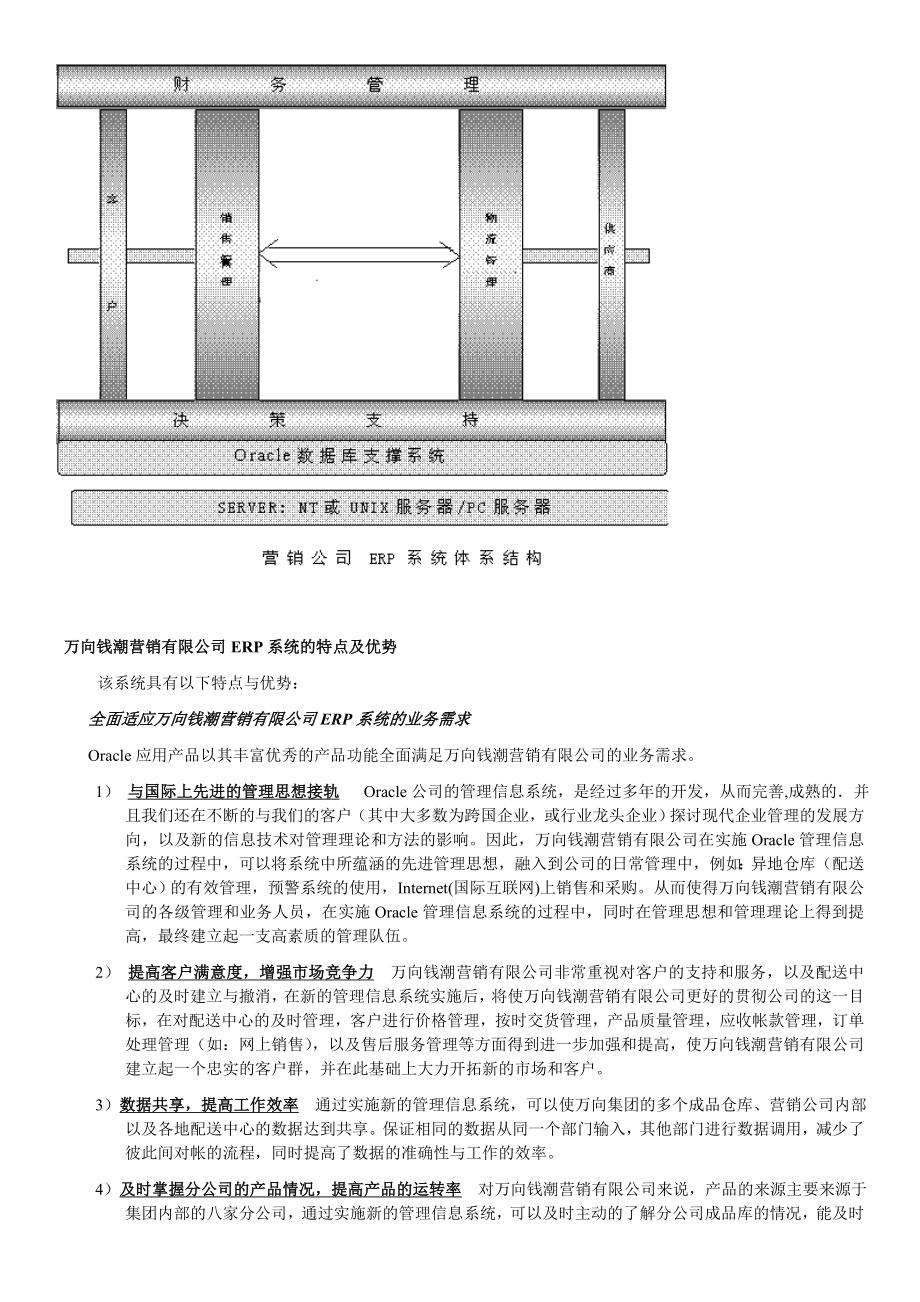 万向钱潮营销公司公司ERP系统实施应用建议书.doc