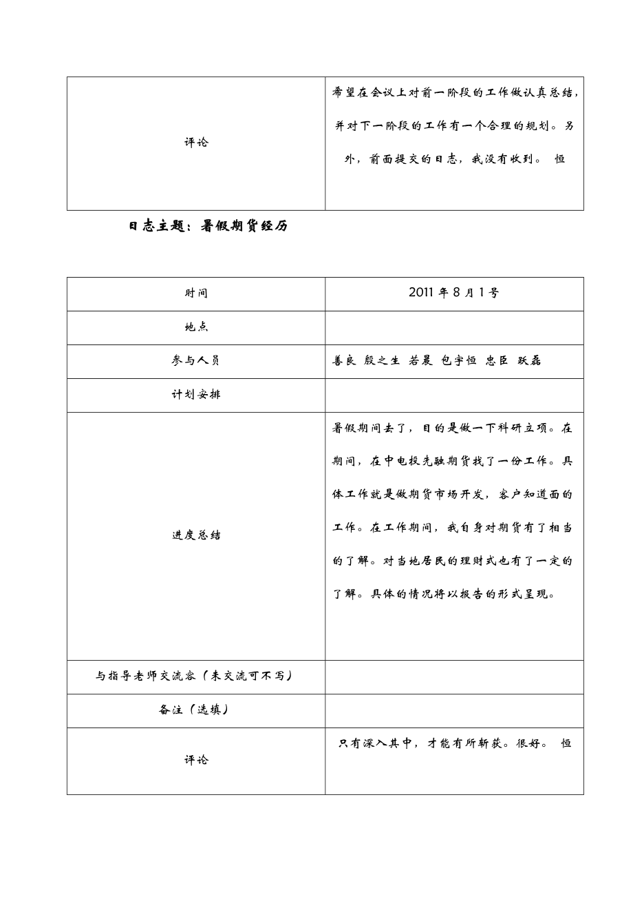 科研立项科研日志模板.doc