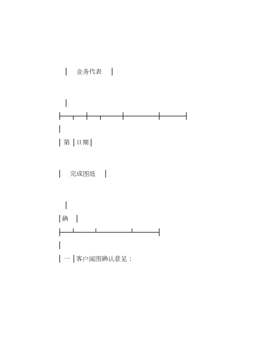 标准上海市室内设计委托合同.doc