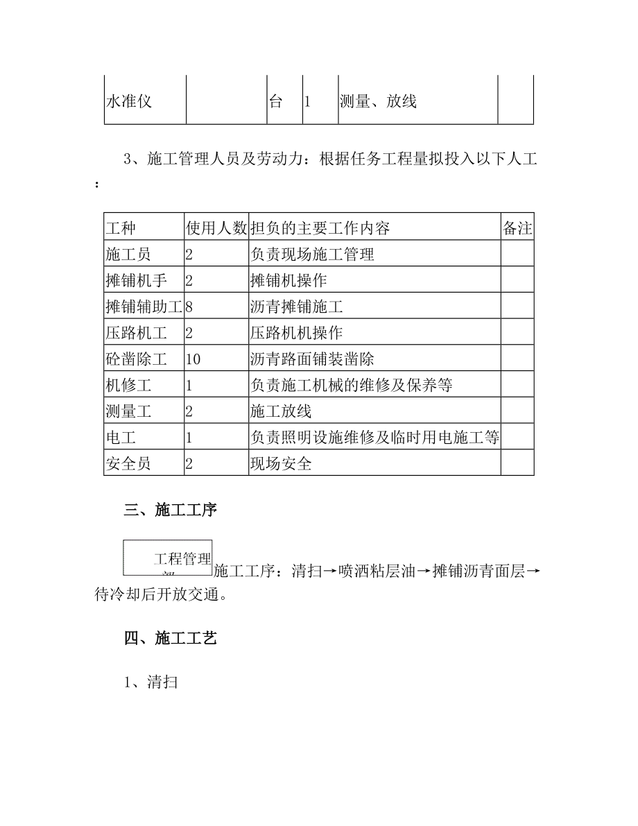 路面摊铺施工方案.doc