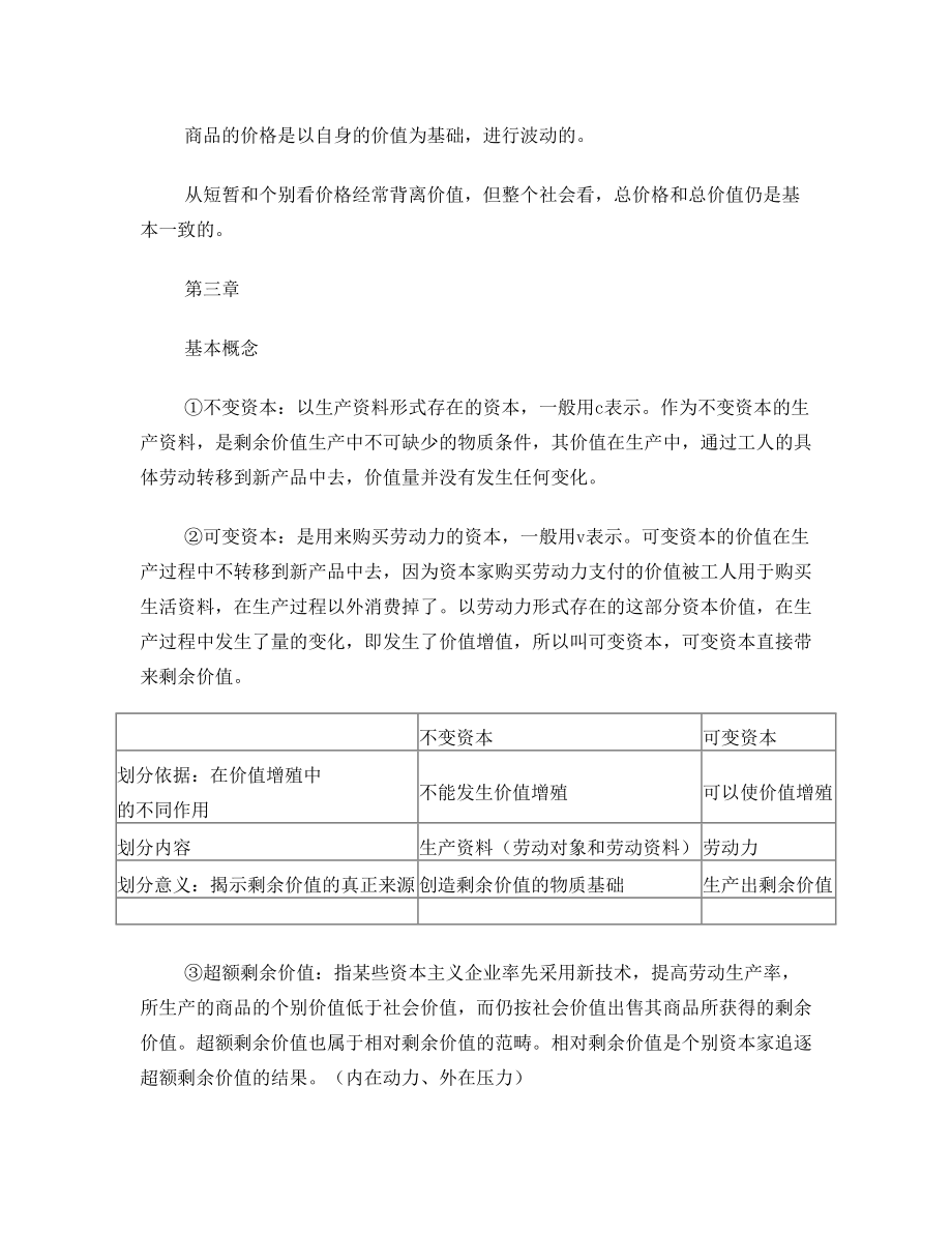 政治经济学知识点整理.doc