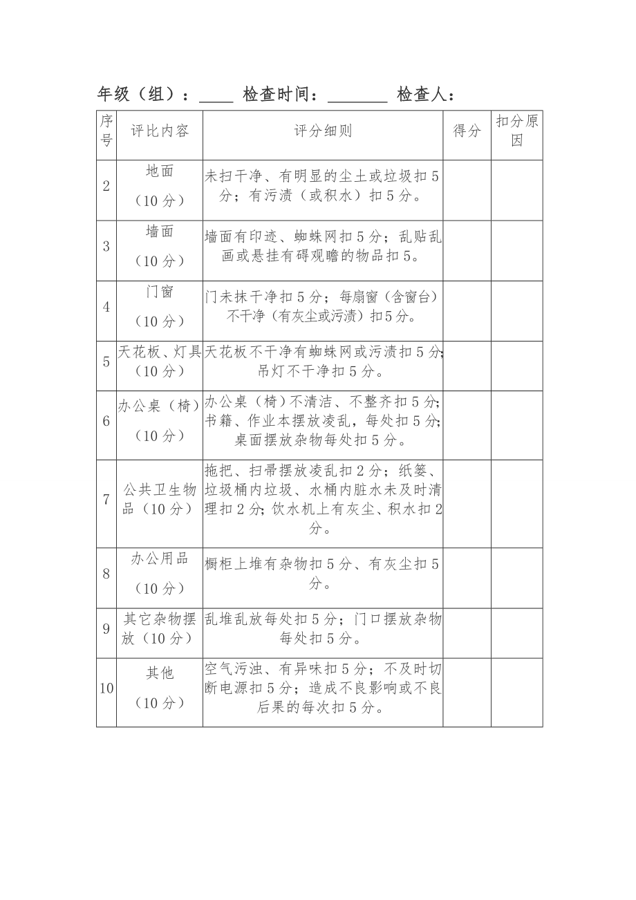 文明办公室评比活动方案.doc