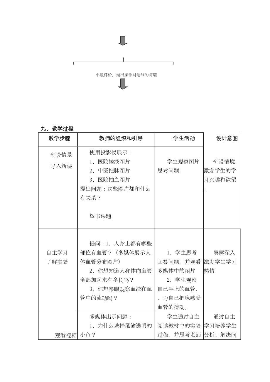 《观察小鱼尾鳍内血液的流动》教学设计.doc