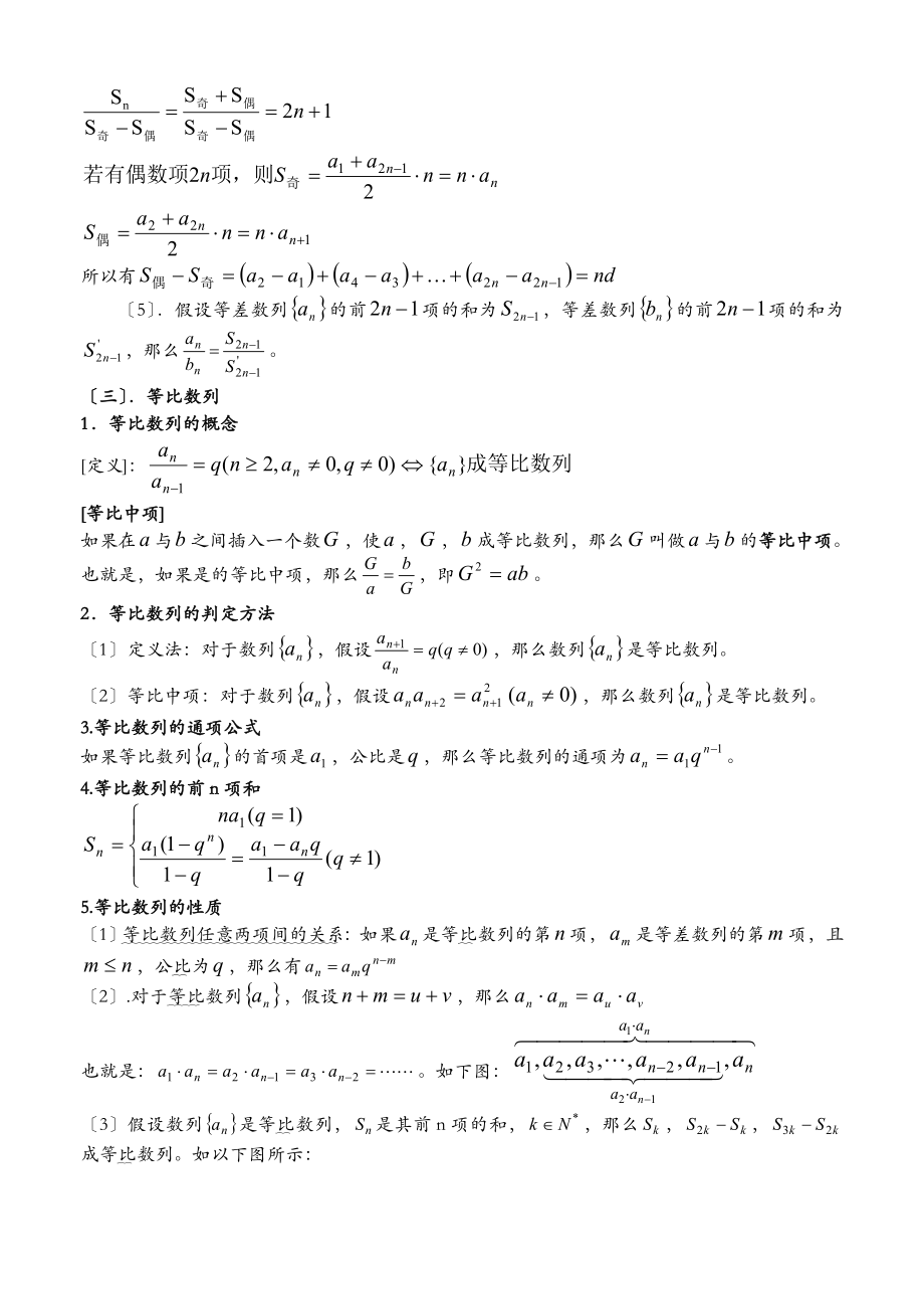 数列知识点归纳及习题总结.doc