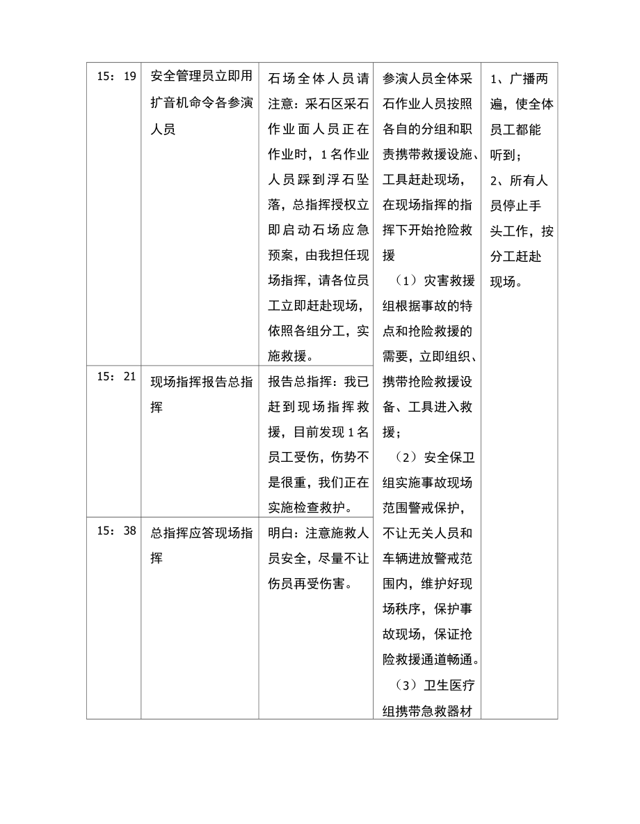 高处坠落演练方案.doc