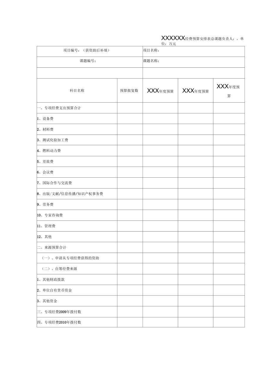 联合项目申报协议书.doc