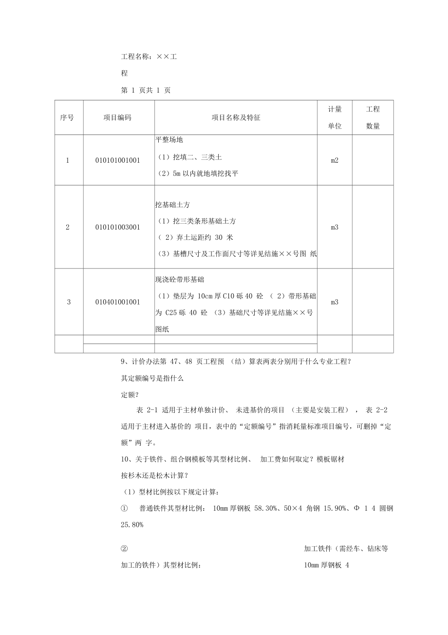 《湖南省建设工程计价办法》及有关工程消耗量标准.doc