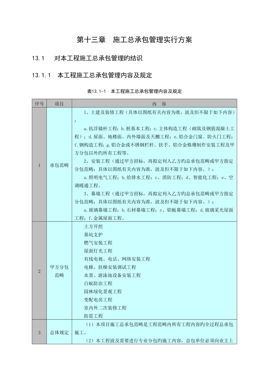 施工总承包管理实施方案.doc