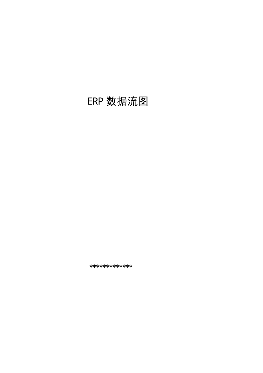 ERP制造业集成流程图.doc