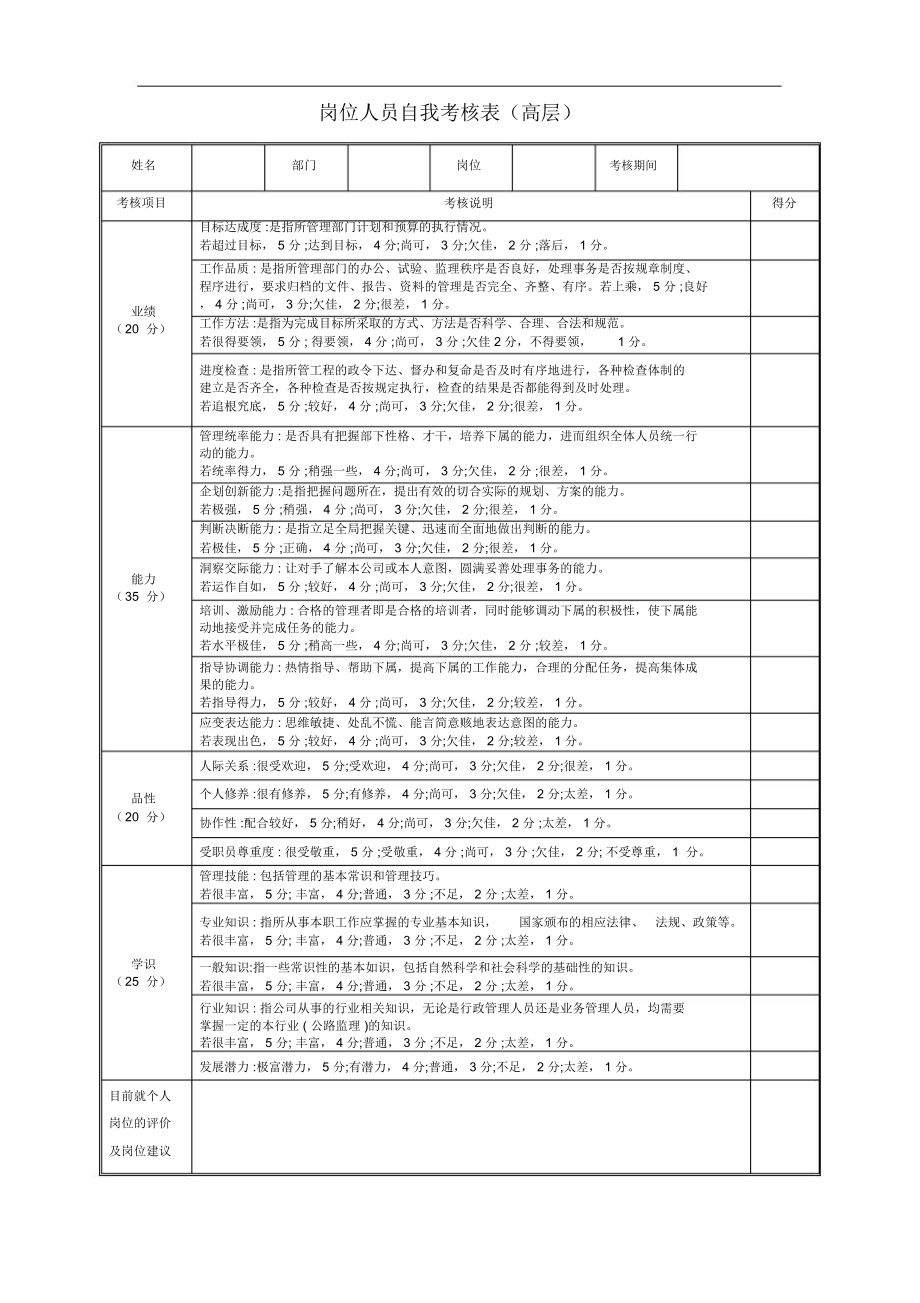 公司员工年终考核表.doc