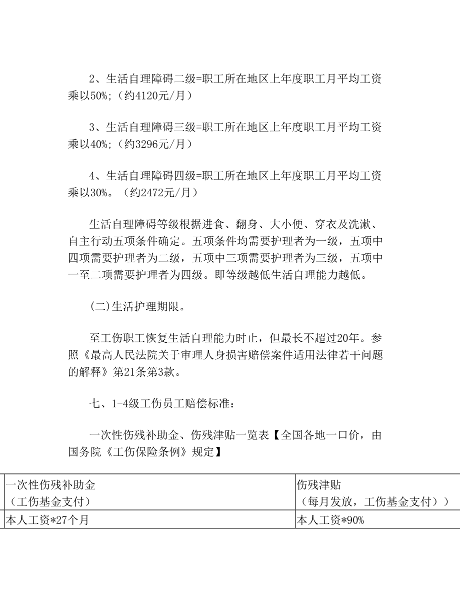 广东省工伤赔偿标准.doc