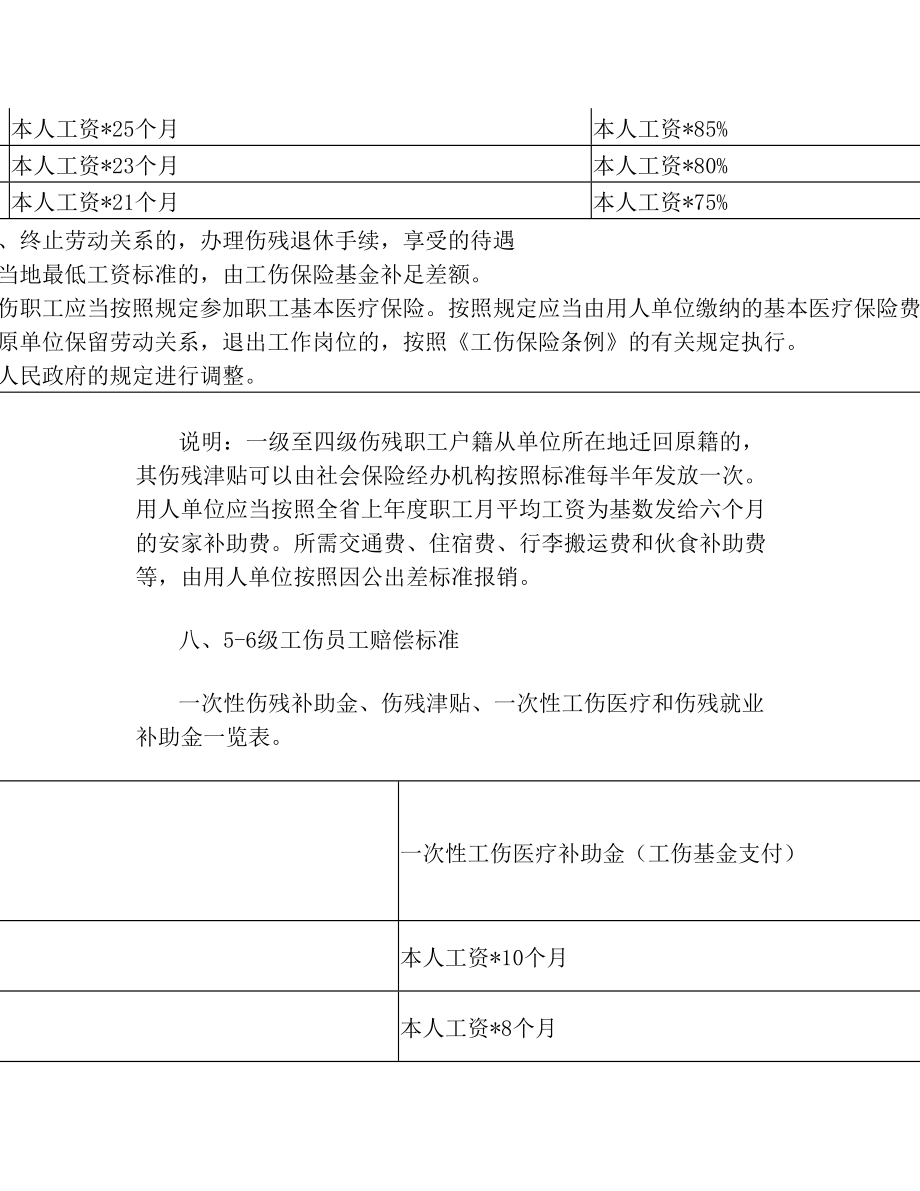 广东省工伤赔偿标准.doc