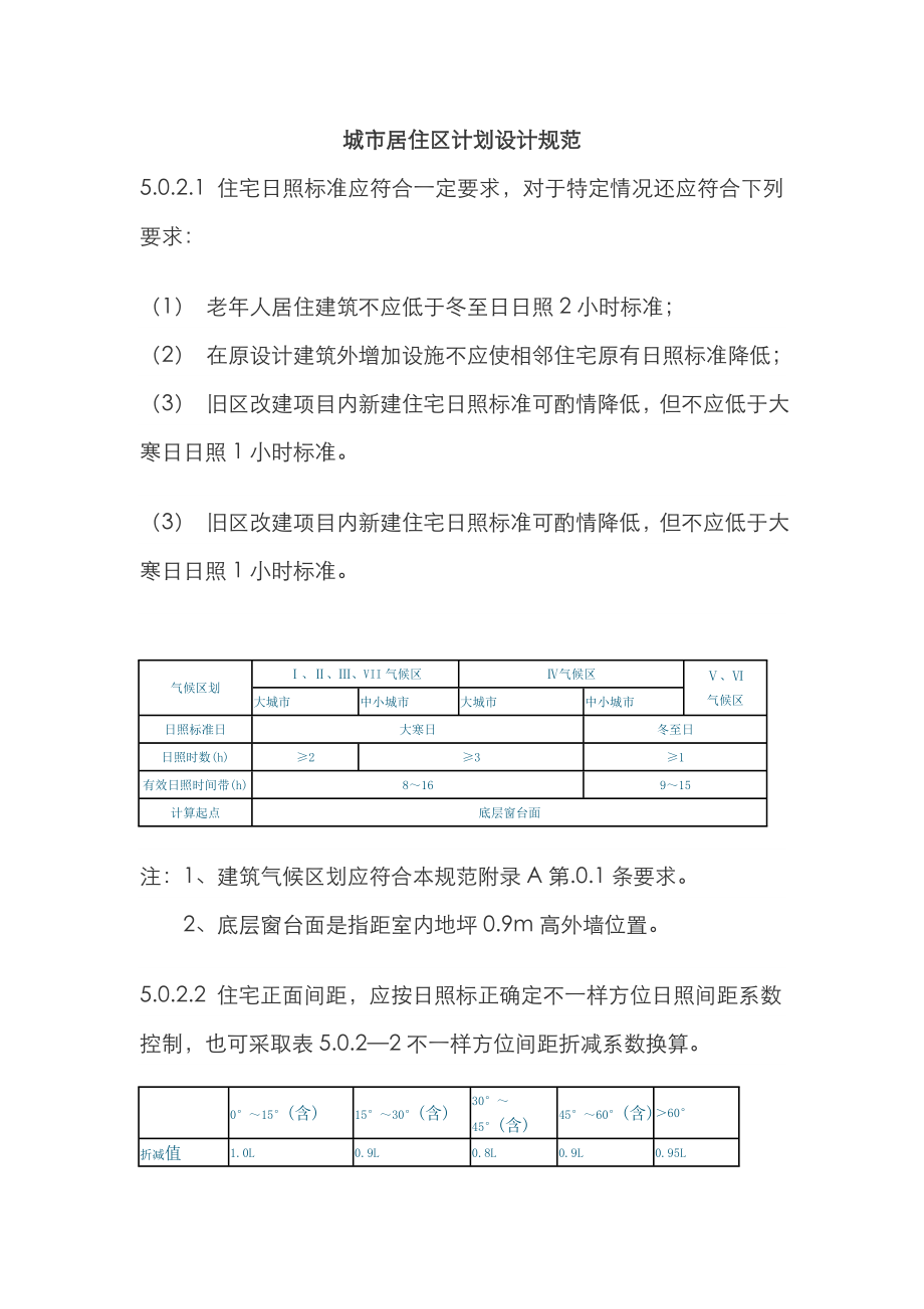 版日照标准规范汇总.doc