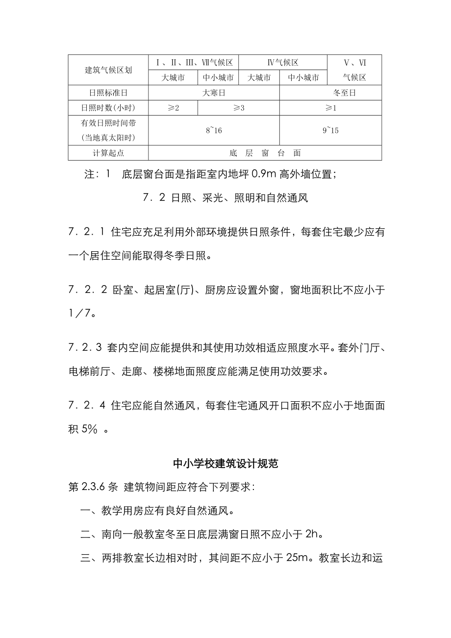 版日照标准规范汇总.doc