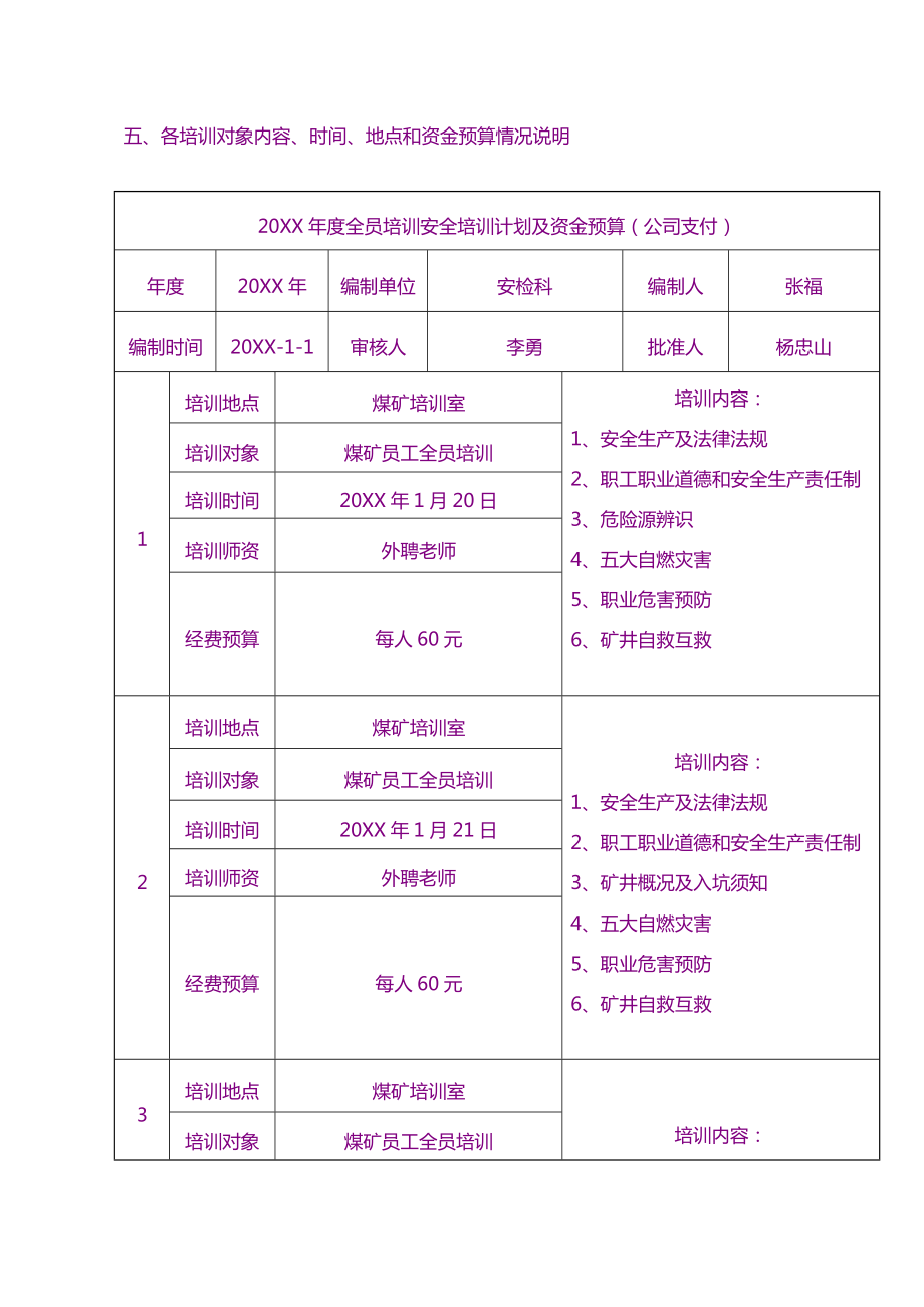 计划方案安全生产教育和培训计划.doc