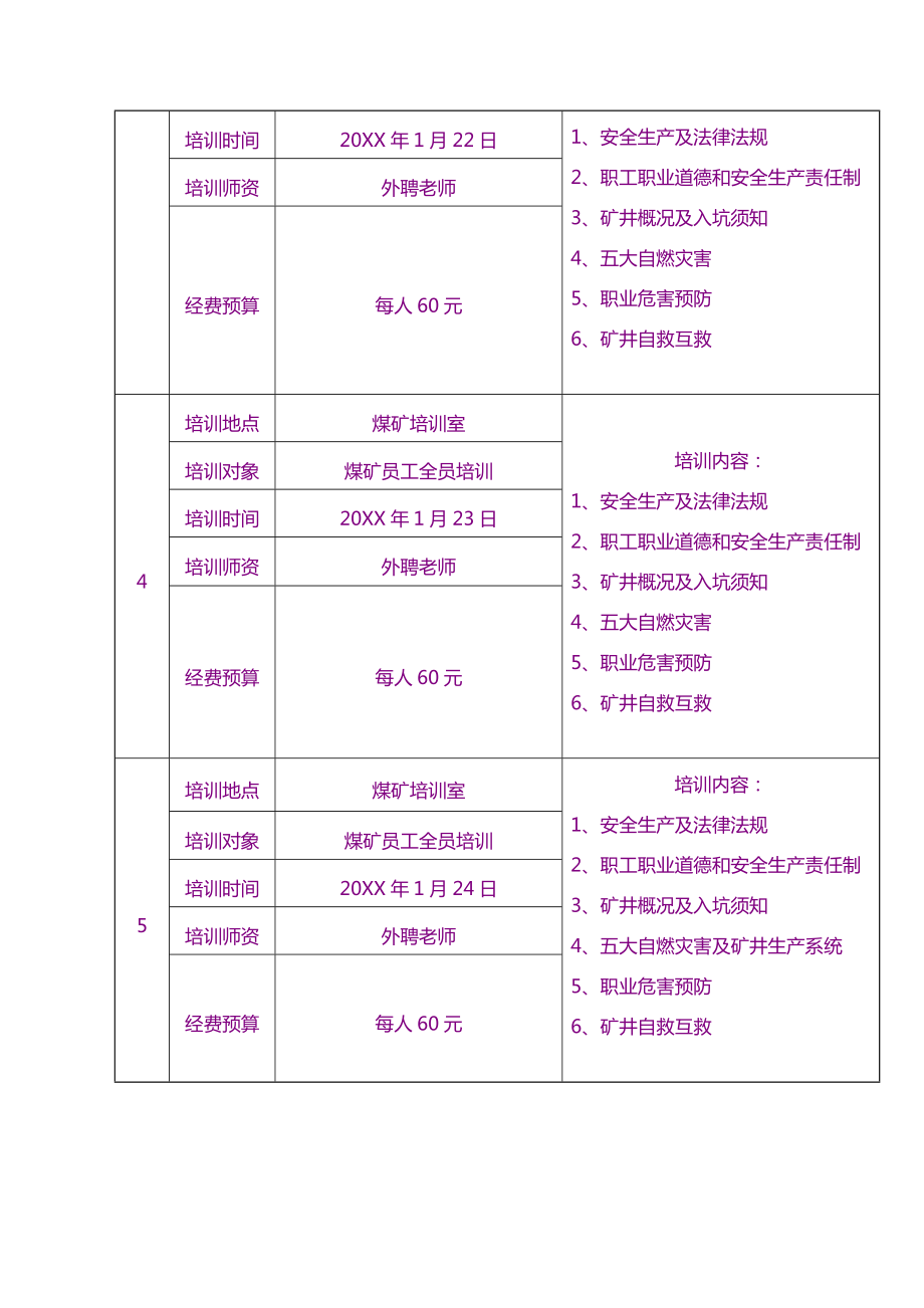 计划方案安全生产教育和培训计划.doc