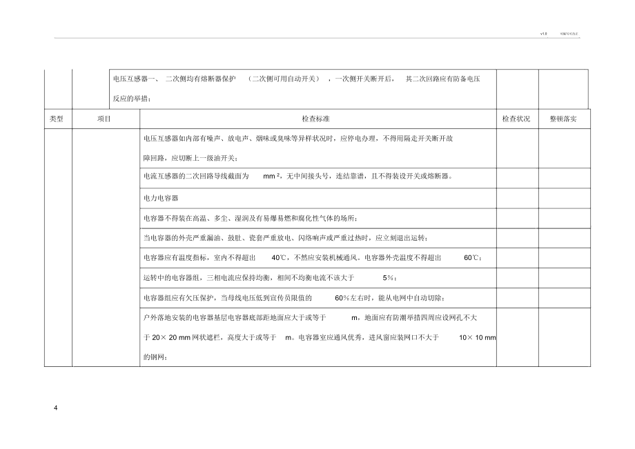 电气安全检查表格.doc