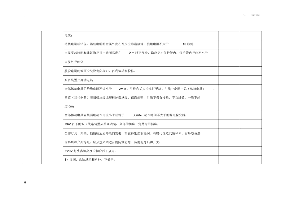 电气安全检查表格.doc