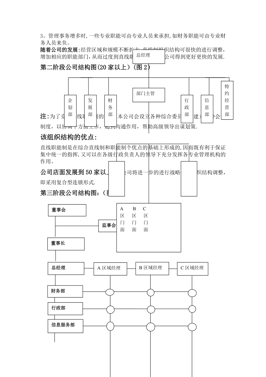 公司策划书模板.doc