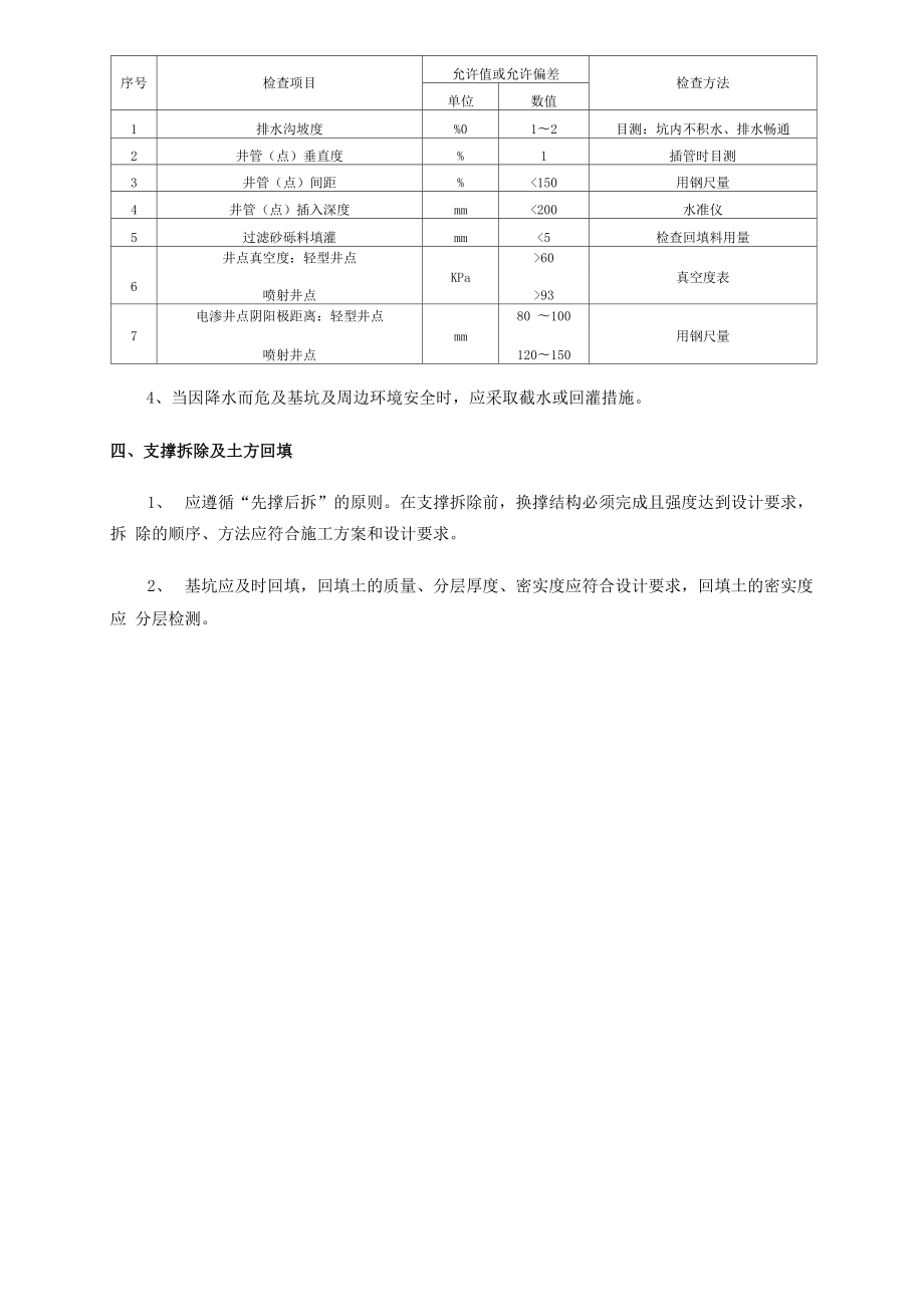 深基坑验收表格.doc