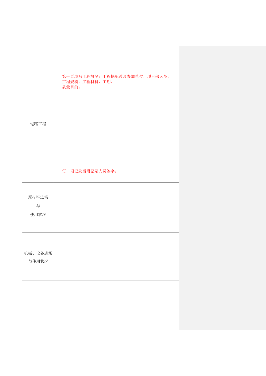 市政施工日志样板样本.doc