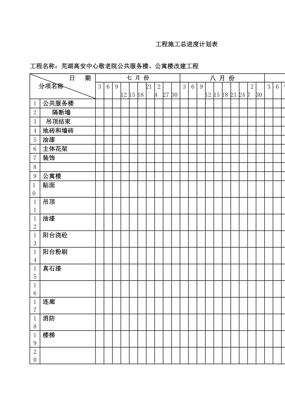 工程施工总进度计划表.doc