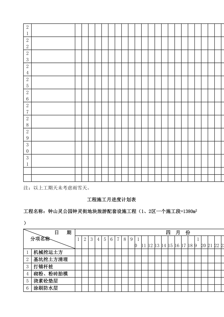 工程施工总进度计划表.doc