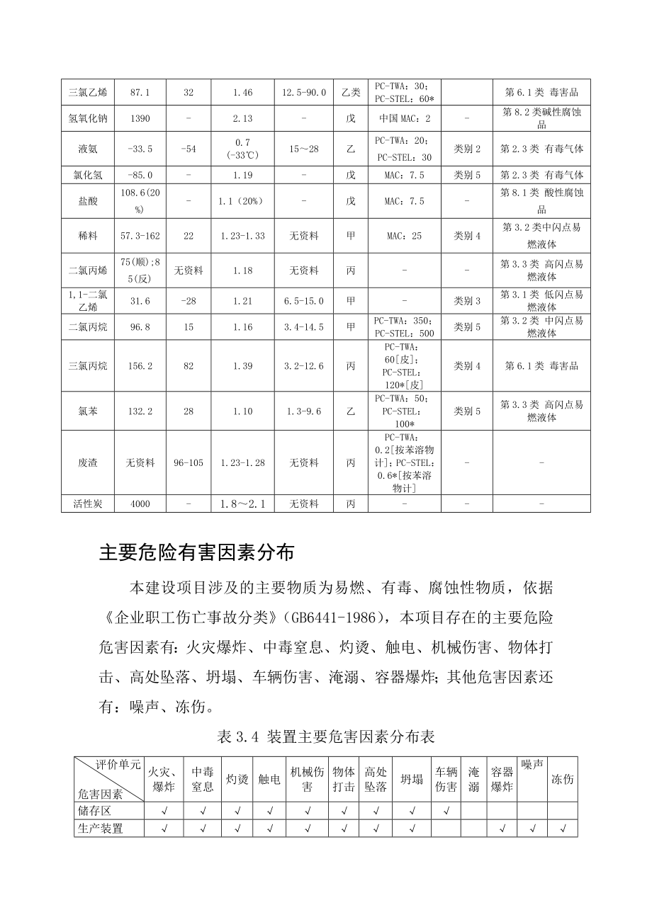 自动化控制方案文例.doc