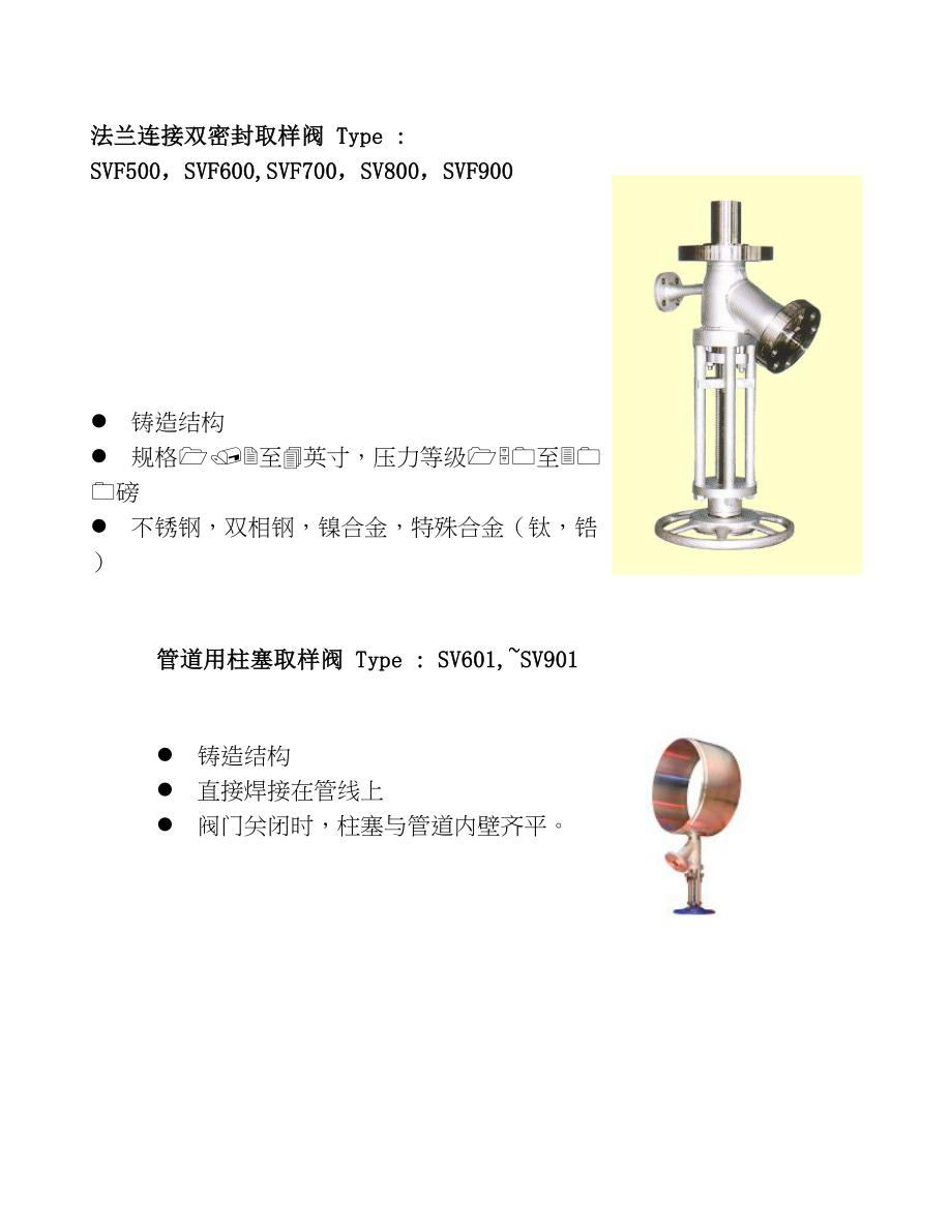 利工柱塞阀取样阀介绍.doc