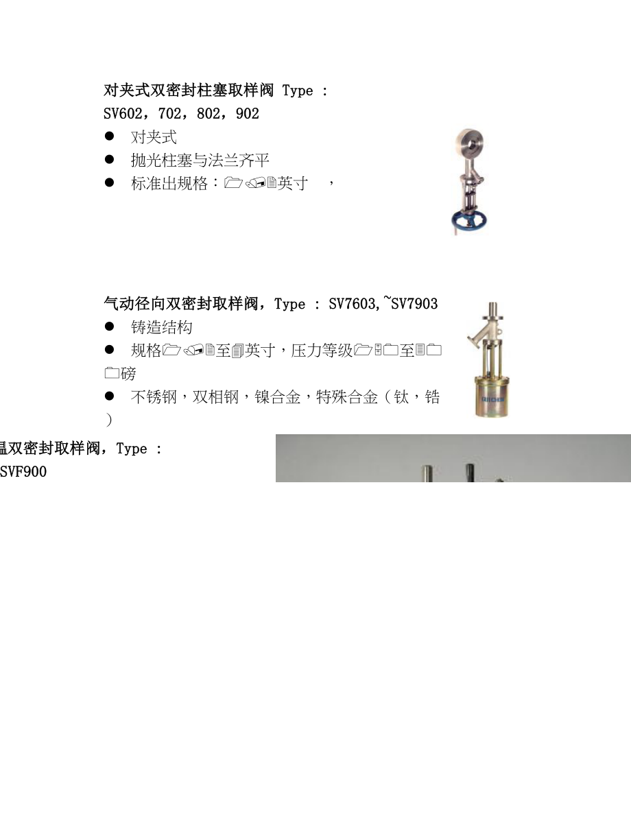 利工柱塞阀取样阀介绍.doc